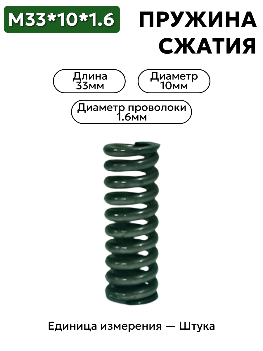 33х10х1,6 в интернет-магазине НМК